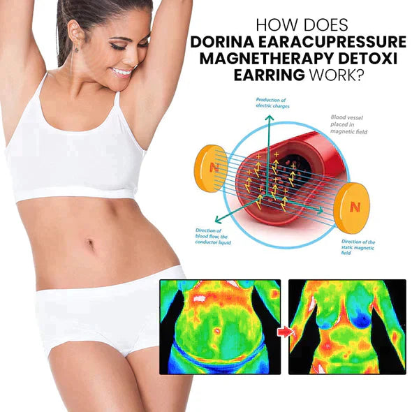 （🔥LAST DAY SALE-80% OFF) Lovefinity™ Lymphvity MagneTherapy Germanium Earrings